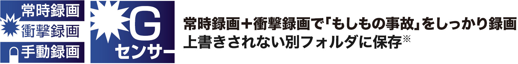 常時録画+衝撃録画で「もしもの事故」を確実に録画 上書きされない別フォルダに保存