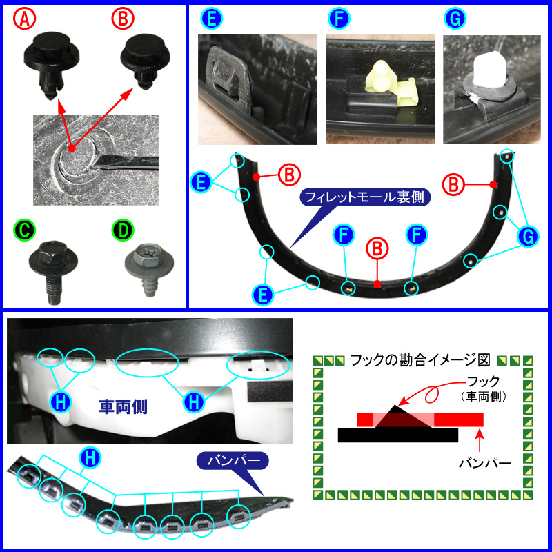 ジューク(YF15)のホーン交換