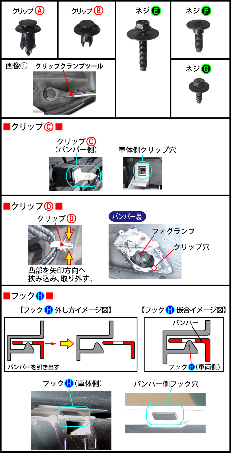 アクセラセダン(BM5FP)のホーン交換