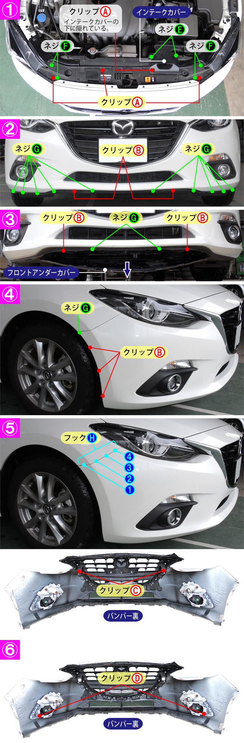 アクセラセダン(BM5FP)のホーン交換