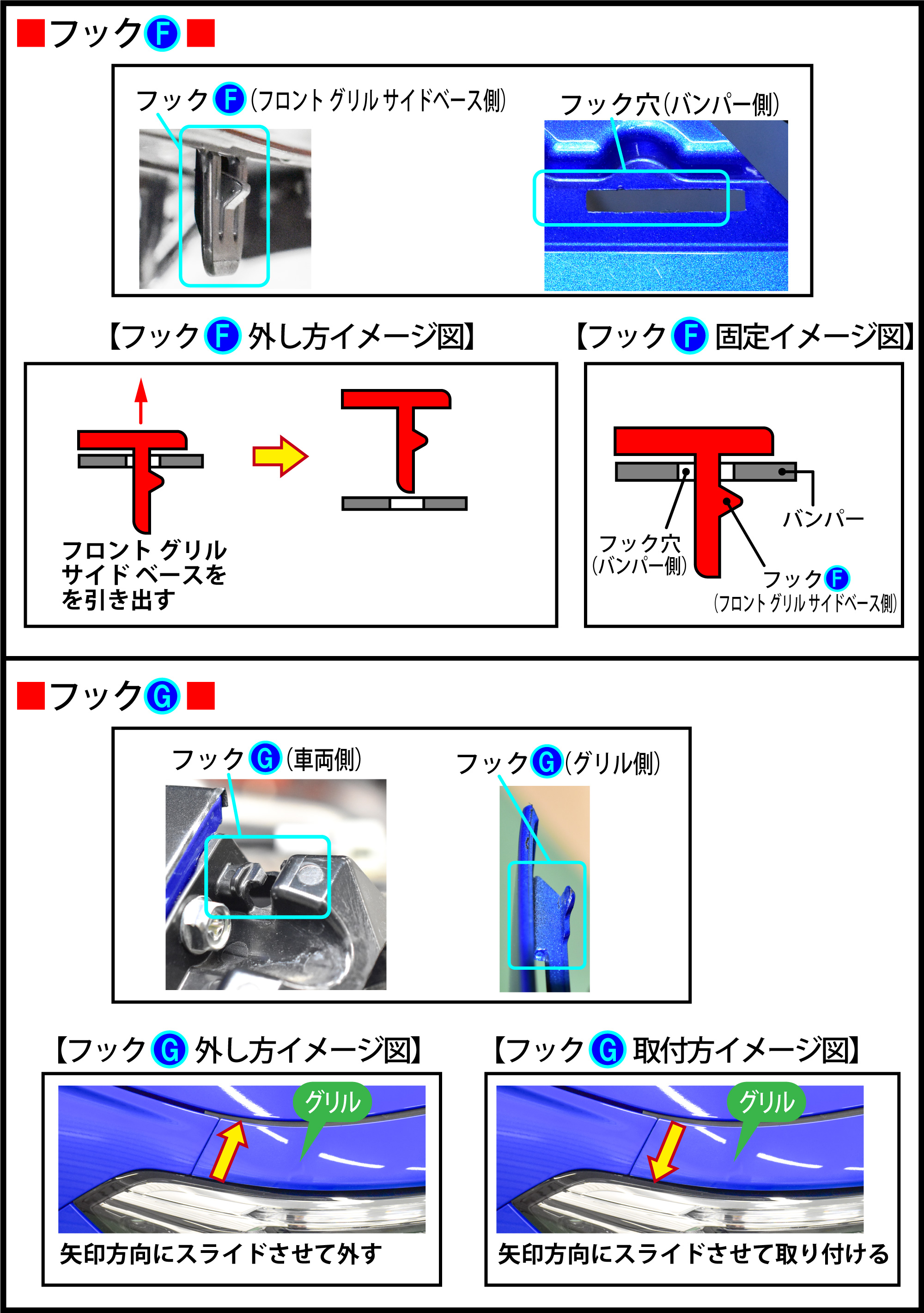 シビック(FL4)のホーン交換