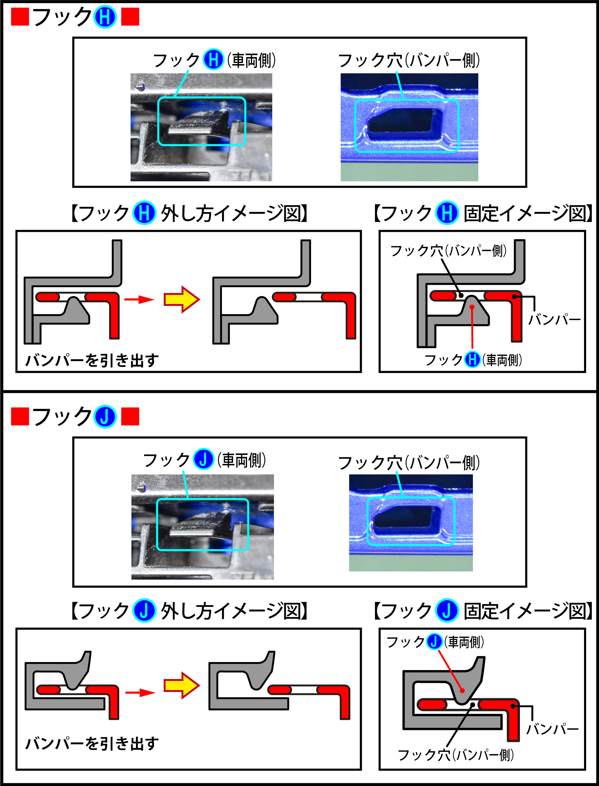 シビック(FL4)のホーン交換