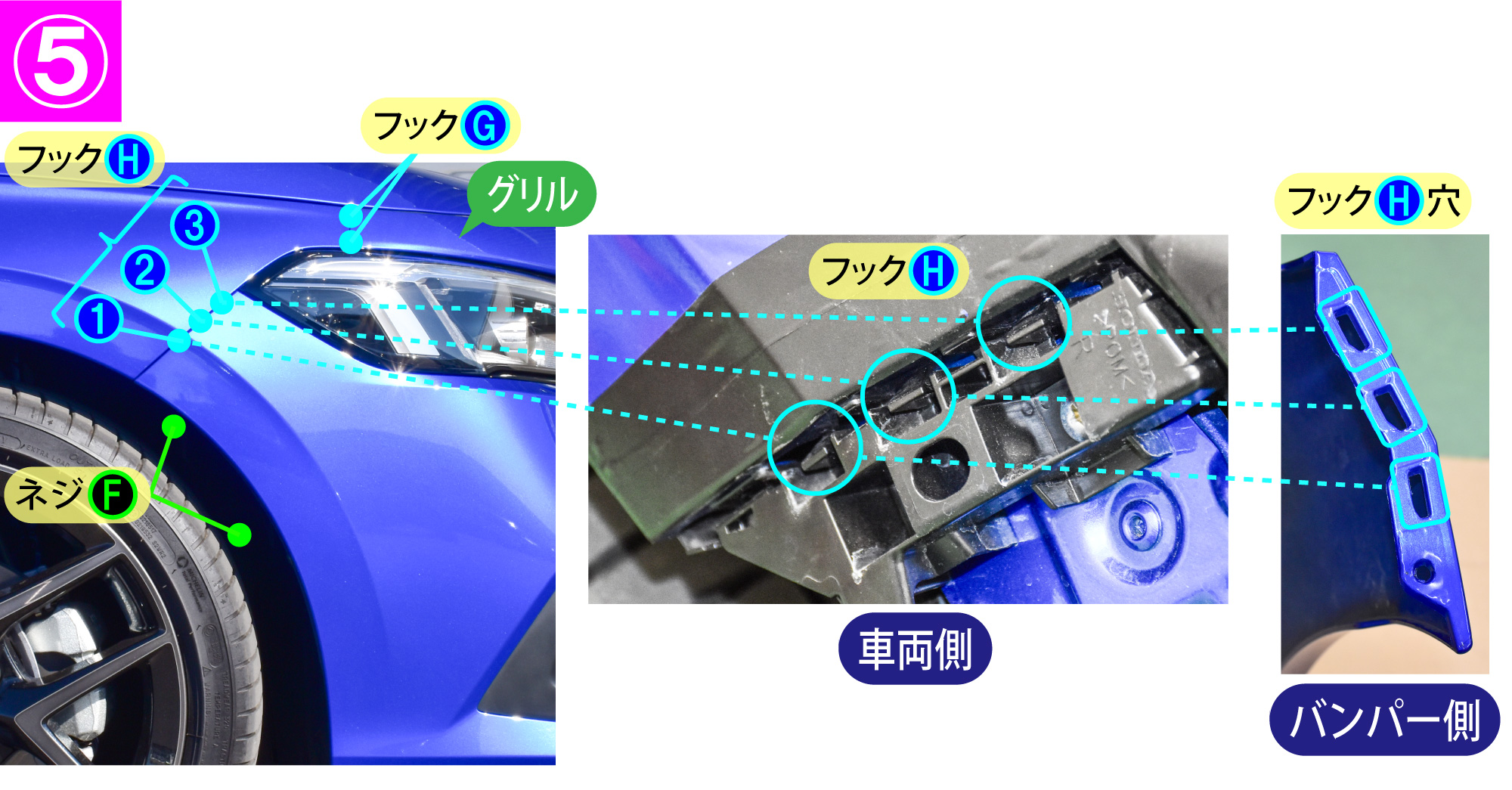 シビック(FL4)のホーン交換