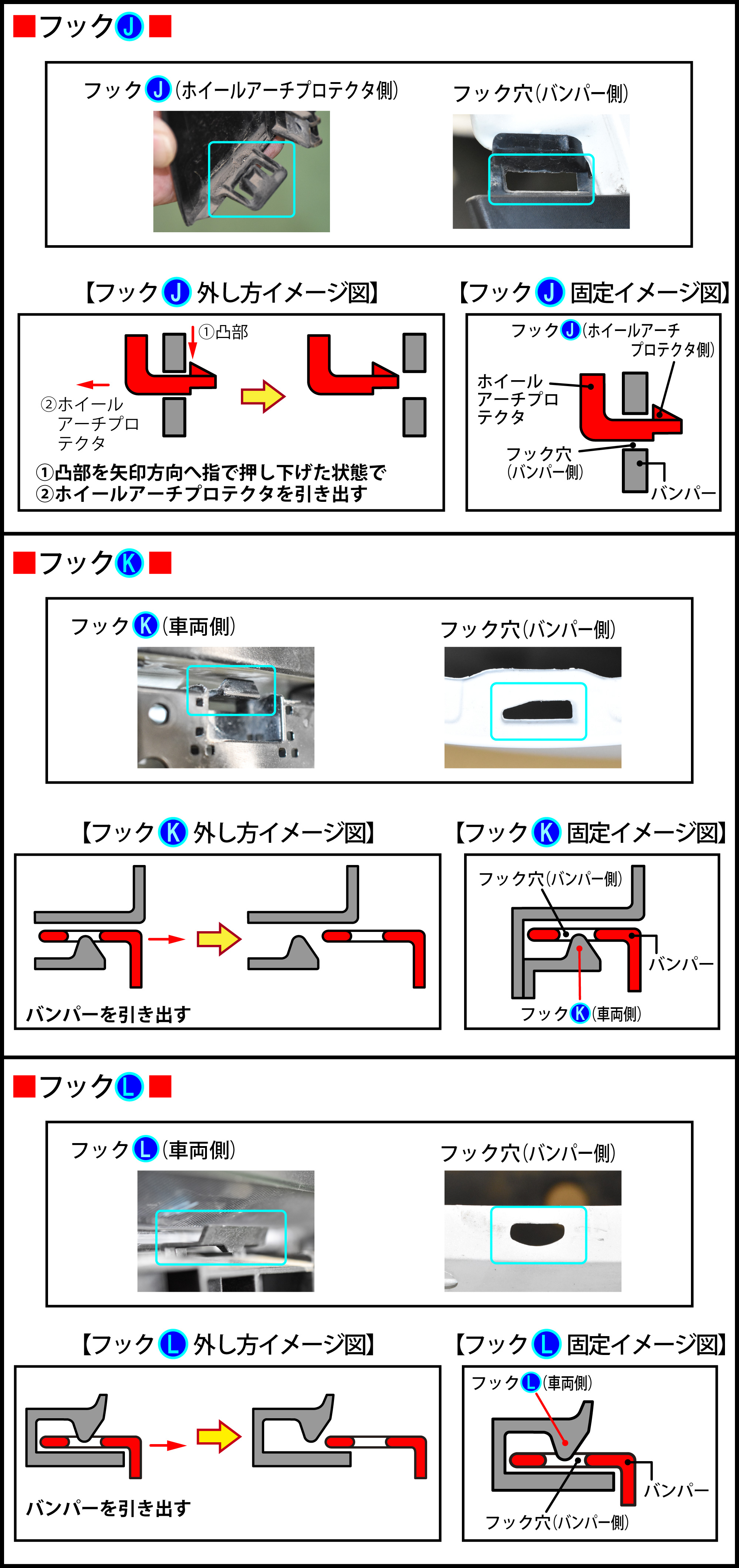 CR-V(RT6)のホーン交換