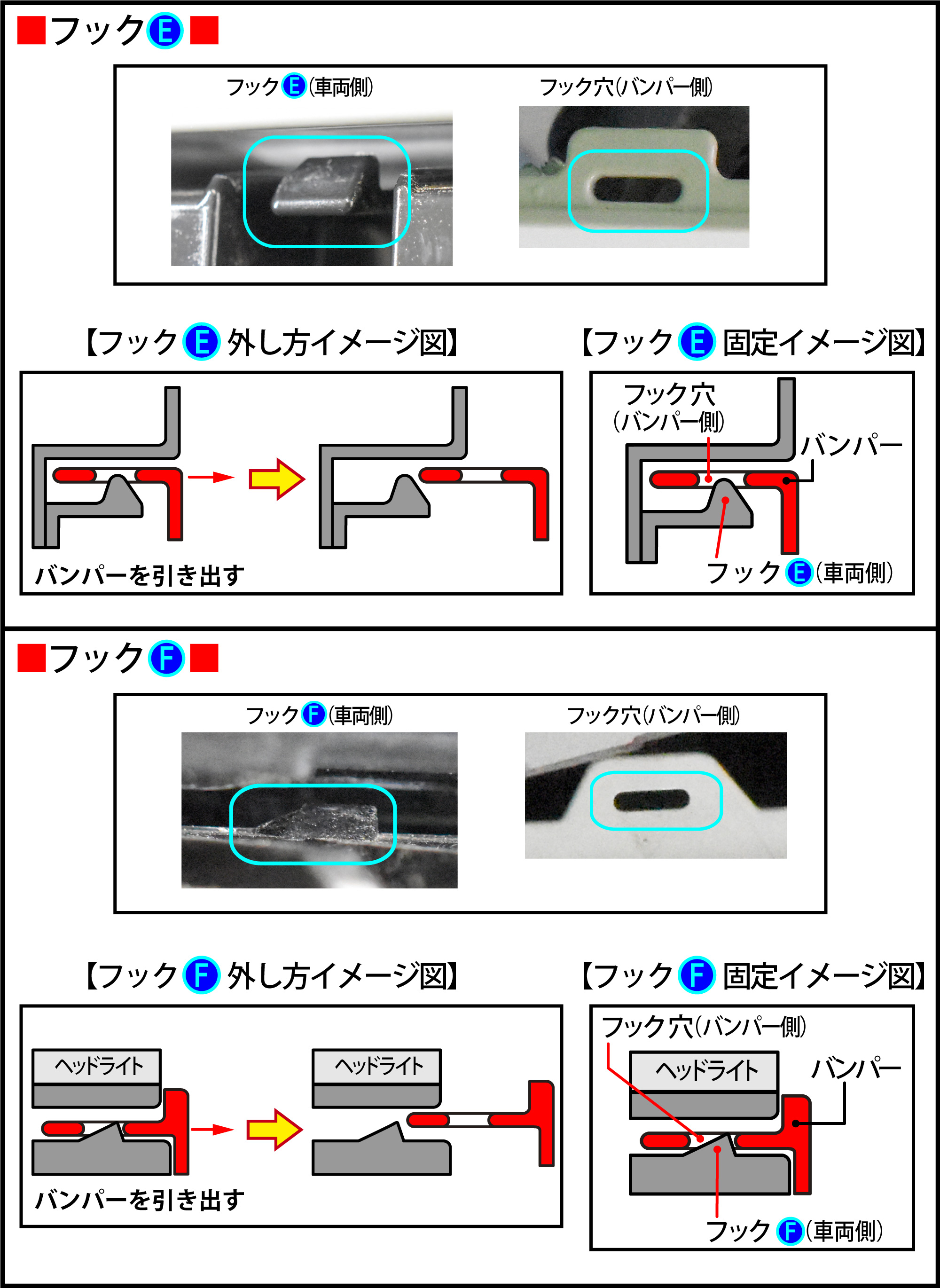 GR86(ZN8)のホーン交換