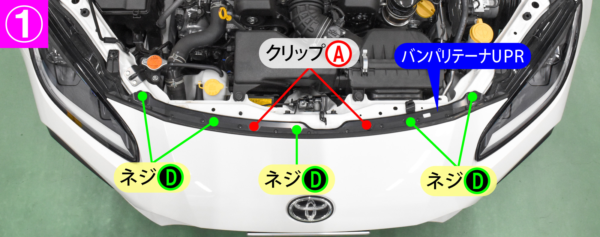 GR86(ZN8)のホーン交換
