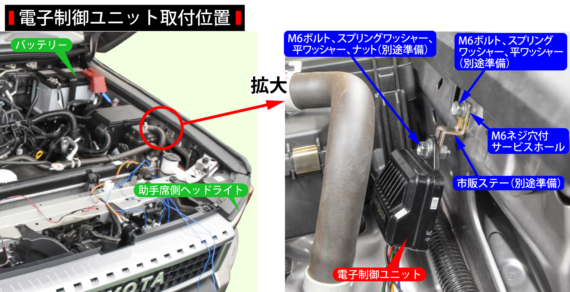 ランドクルーザー“250”(TRJ250W)のホーン交換