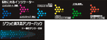 ６色に光る！ジワっと消える！新感覚アンサー表示