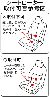 シートヒーター シートヒーター