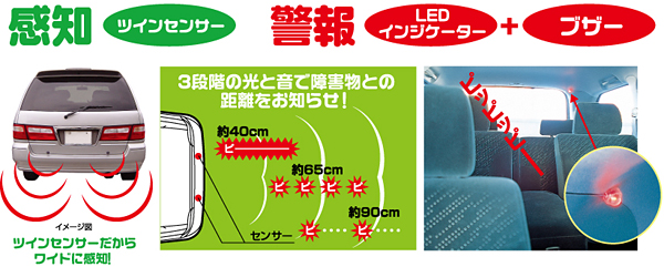バックオーライ バックオーライ
