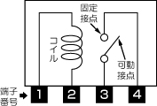 relay-1a.jpg