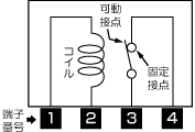 relay-1b.jpg
