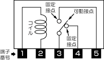 relay-1c.jpg