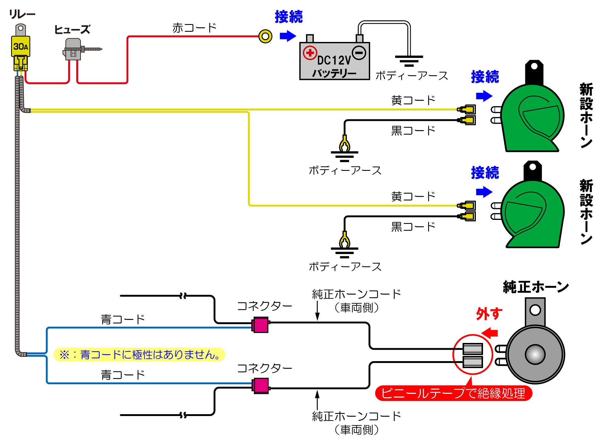 haisenhouhou_p5-2
