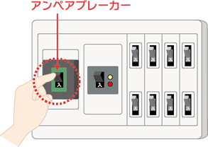 アンペアブレーカー