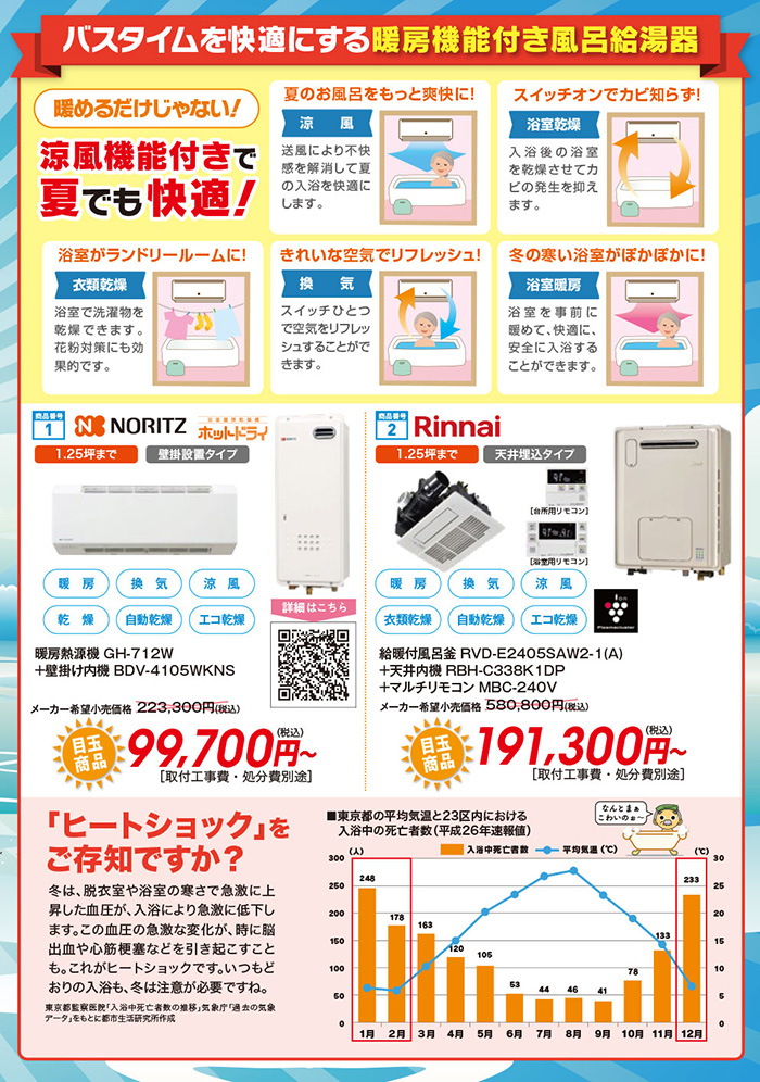 サマーセール2021