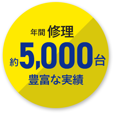 年間修理 約5,000台 豊富な実績