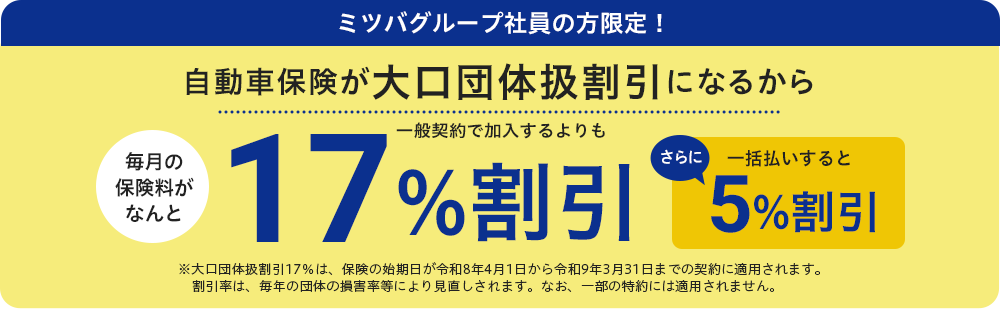 ミツバグループ社員の方限定！自動車保険が大口団体扱割引扱いになるから一般契約で加入するよりも17%割引