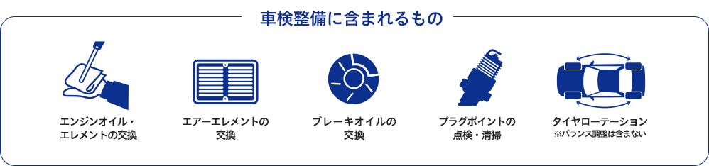 車検整備に含まれるもの